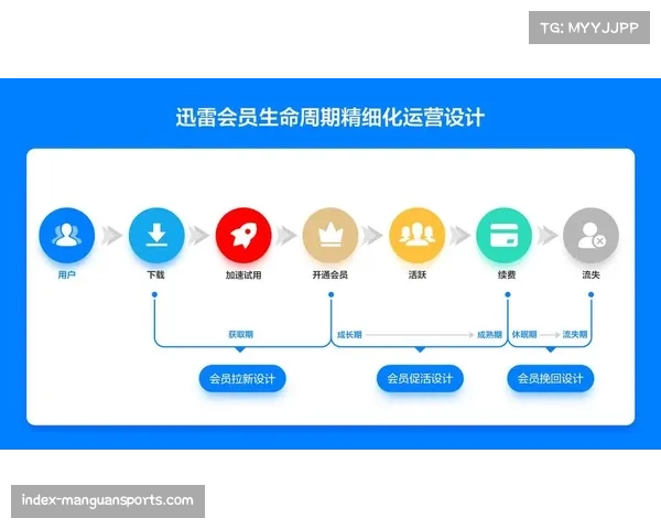 中超球队携科研所打造球员代谢组学档案助力本赛季赛事精细化运营